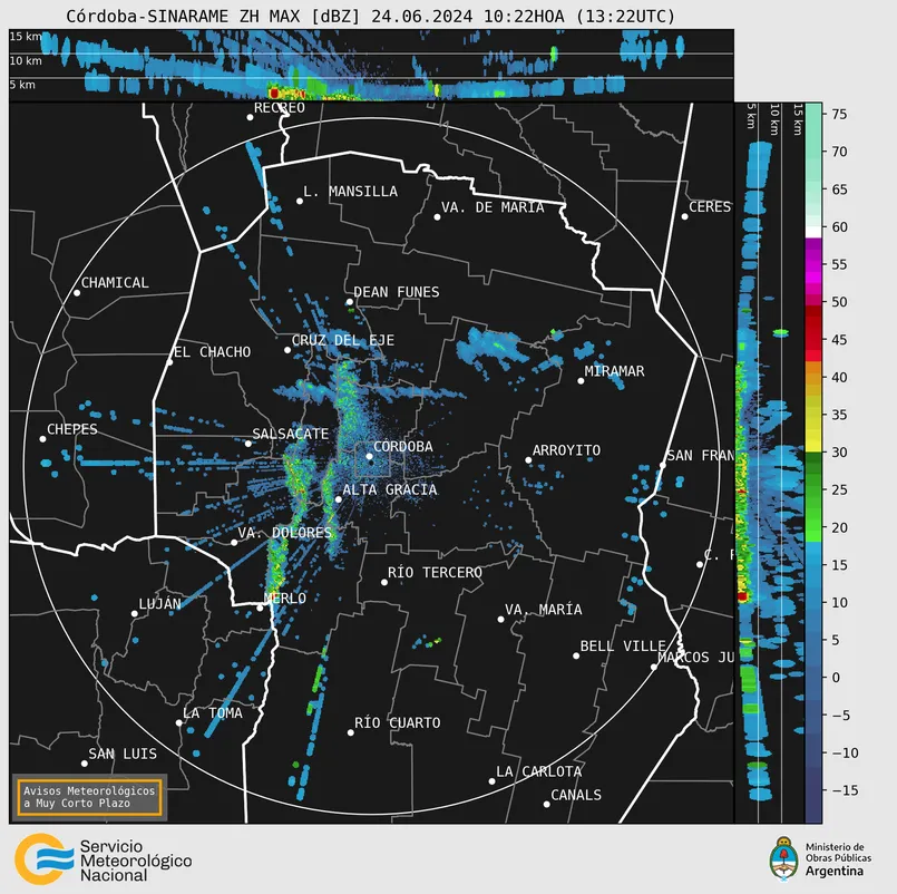Imagen radar Córdoba.