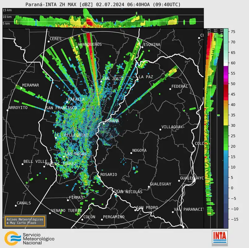 Imagen radar Paraná, Entre Ríos.